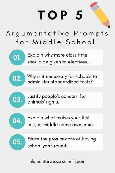 editorial writing topics|200 Prompts for Argumentative Writing .